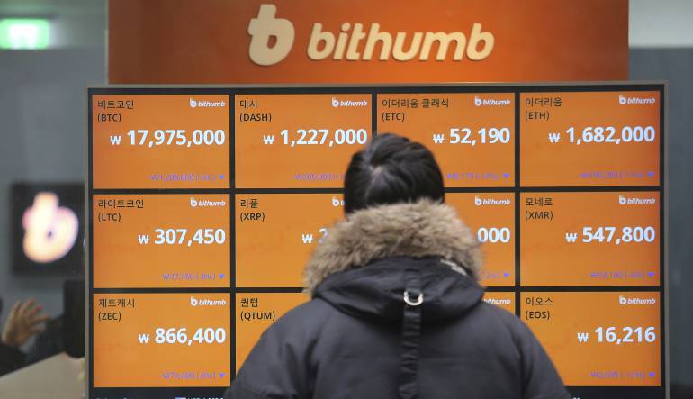 Bitcoin: Bitcoin en picada