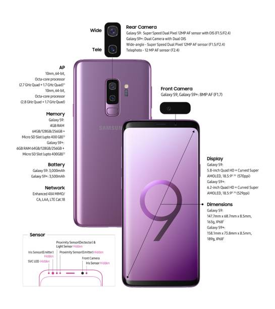 Galaxy S9 Colombia Precio: Conozca la moda de los videos en cámara lenta Galaxy S9 Colombia Precio: Conozca la moda de los videos en cámara lenta