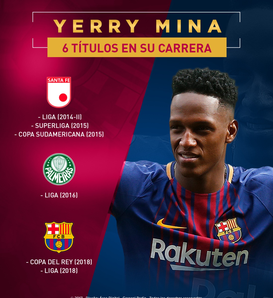 Yerry Mina Barcelona: Yerry Mina se corona campeón con Barcelona y llega a 6 títulos