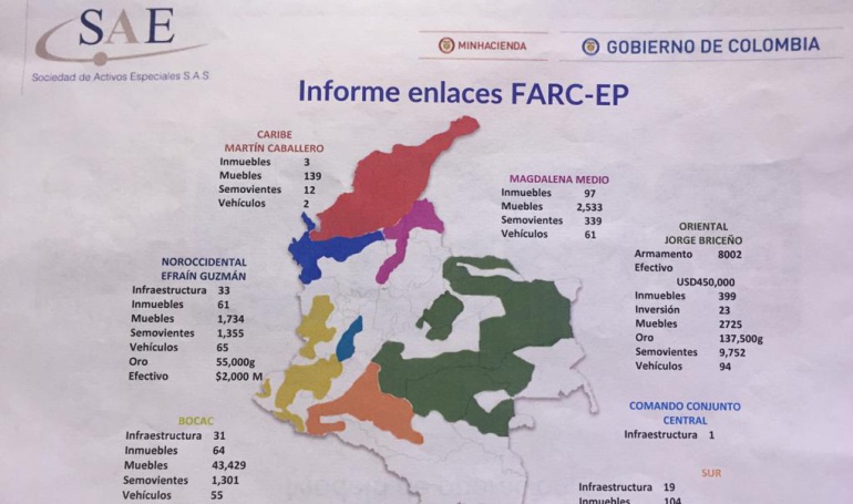 Bienes de Farc: Hay “paro” en la ubicación de bienes de la Farc: SAE