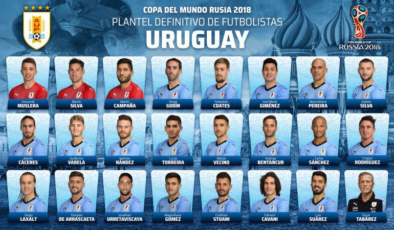 mundial rusia 2018 uruguay: Uruguay entregó la lista definitiva de 23 convocados