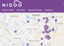 Nidoo la plataforma que permite buscar y reservar parqueaderos por internet