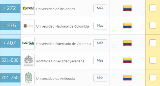 Mejor universidad de Colombia: Andes y Nacional, en el top de las mejores universidades Mejor universidad de Colombia: Andes y Nacional, en el top de las mejores universidades