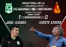 Duelo de estrategas en el Atanasio: Almirón Vs. Gamero