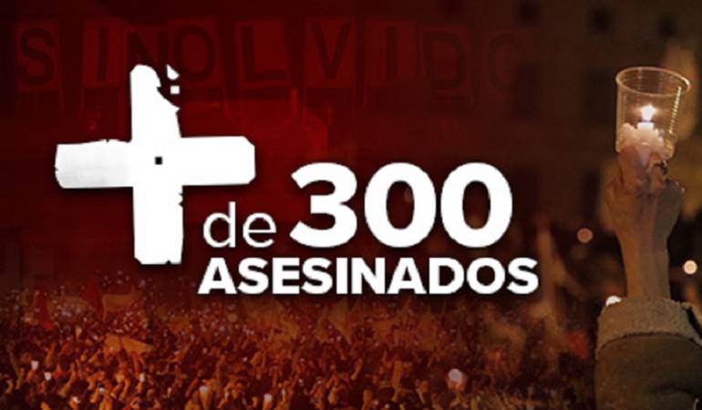 Autoridades extreman medidas para protección de líderes sociales en Boyacá: Autoridades extreman medidas para protección de líderes sociales en Boyacá