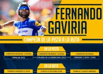 ¡Feliz cumpleaños al mejor embalador del mundo!: Gaviria festeja 24 años