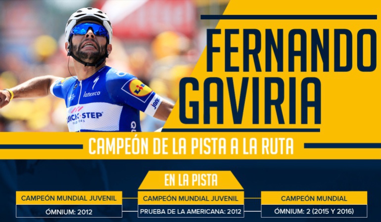 Fernando Gaviria cumpeaños 24: ¡Feliz cumpleaños al mejor embalador del mundo!: Gaviria festeja 24 años