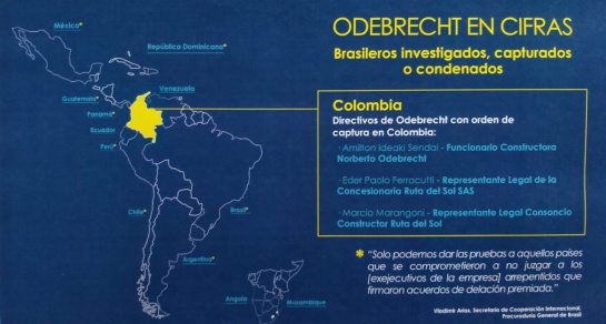 Caso Odebrecht: ¿Qué “amenaza” el caso Odebrecht? Caso Odebrecht: ¿Qué “amenaza” el caso Odebrecht?