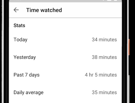 Actualizaciones Youtube: ¿Cuánto tiempo invierte en Youtube? Actualizaciones Youtube: ¿Cuánto tiempo invierte en Youtube?