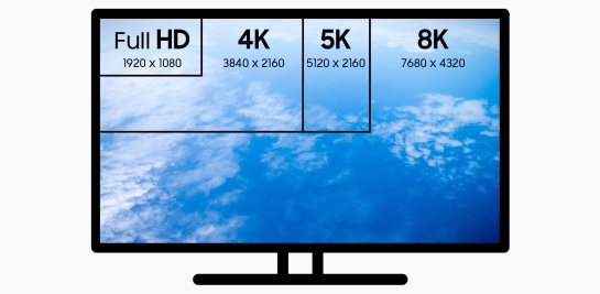 Televisores 8K: ¿Televisores del Futuro? Televisores 8K: ¿Televisores del Futuro?