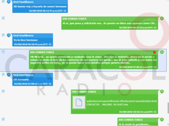 Chuzadas.: Las pruebas del caso “chuzadas” Chuzadas.: Las pruebas del caso “chuzadas”