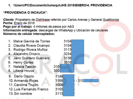 Chuzadas.: Las pruebas del caso “chuzadas” Chuzadas.: Las pruebas del caso “chuzadas”