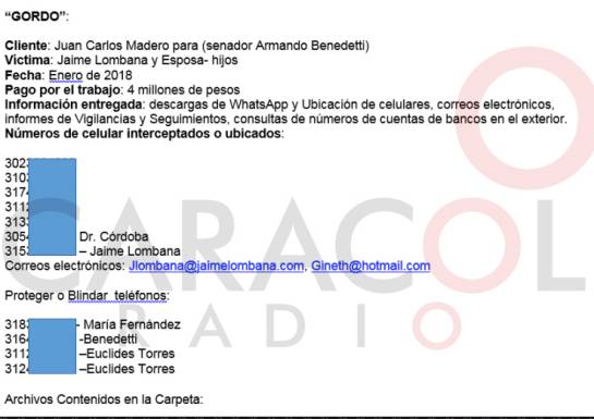 Chuzadas.: Las pruebas del caso “chuzadas” Chuzadas.: Las pruebas del caso “chuzadas”
