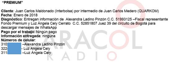 Chuzadas.: Las pruebas del caso “chuzadas” Chuzadas.: Las pruebas del caso “chuzadas”