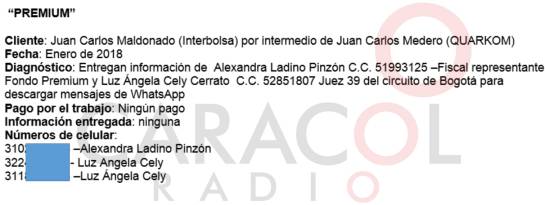 Chuzadas.: Las pruebas del caso “chuzadas” Chuzadas.: Las pruebas del caso “chuzadas”