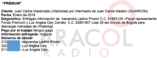 Chuzadas.: Las pruebas del caso “chuzadas” Chuzadas.: Las pruebas del caso “chuzadas”