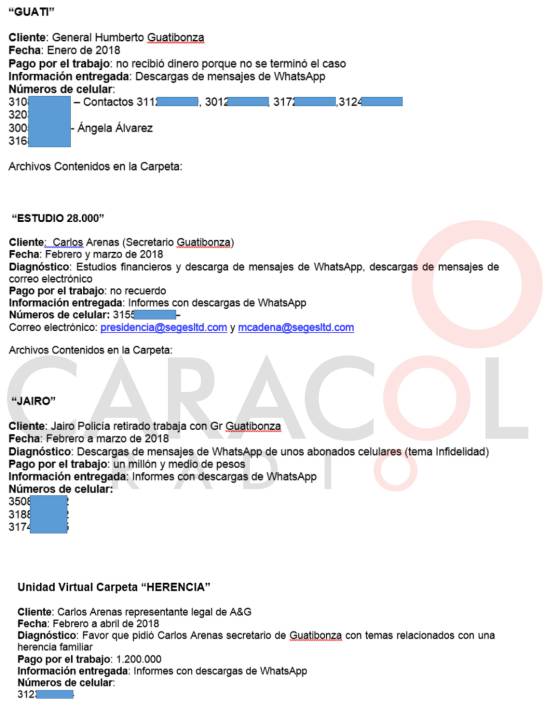 Chuzadas.: Las pruebas del caso “chuzadas” Chuzadas.: Las pruebas del caso “chuzadas”