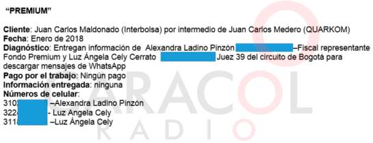 Chuzadas.: Las pruebas del caso “chuzadas” Chuzadas.: Las pruebas del caso “chuzadas”