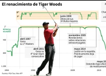 El renacer de un grande: Tiger superó sus problemas y regresa por el trono