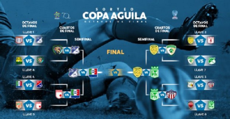 copa aguila semifinales: Definidas las semifinales de la Copa Águila; Millonarios define en casa