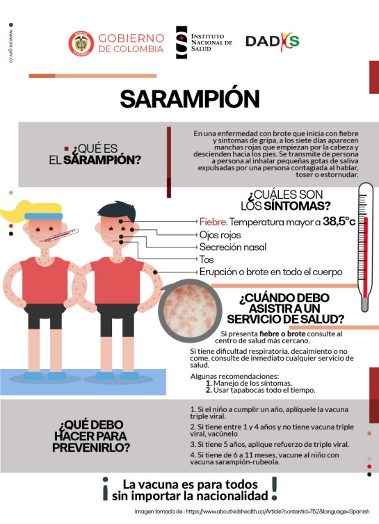 Síntomas del Sarampión: Más de 105 casos de sarampión en 2018 Síntomas del Sarampión: Más de 105 casos de sarampión en 2018