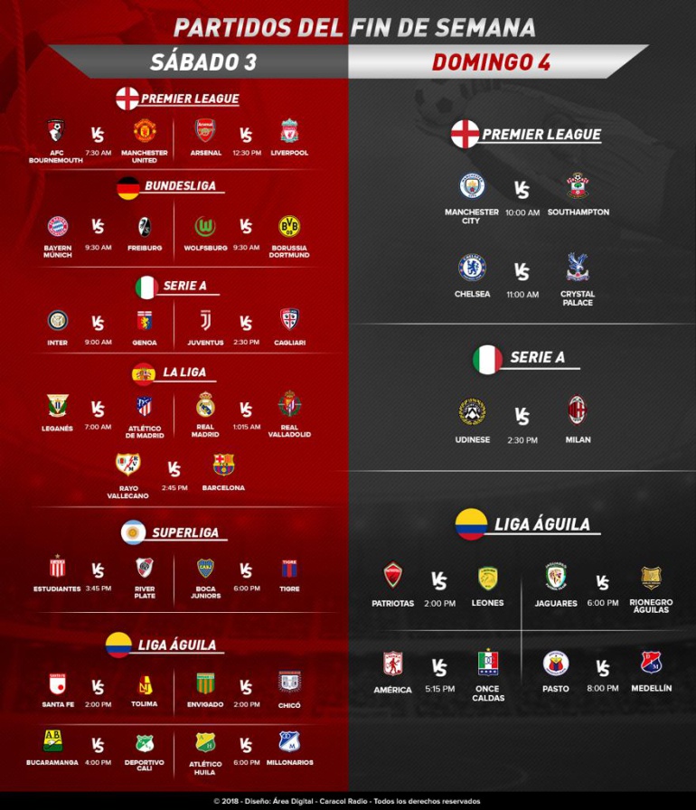 futbol partidos: Agéndese con los mejores partidos del fin semana