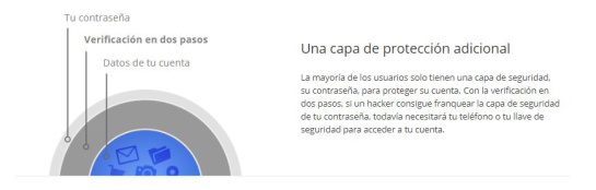 Seguridad Gmail: Así puede comprobar si alguien accedió a su cuenta de Gmail Seguridad Gmail: Así puede comprobar si alguien accedió a su cuenta de Gmail