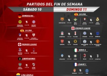 ¡Agéndese: los mejores partidos del fin de semana en el mundo!