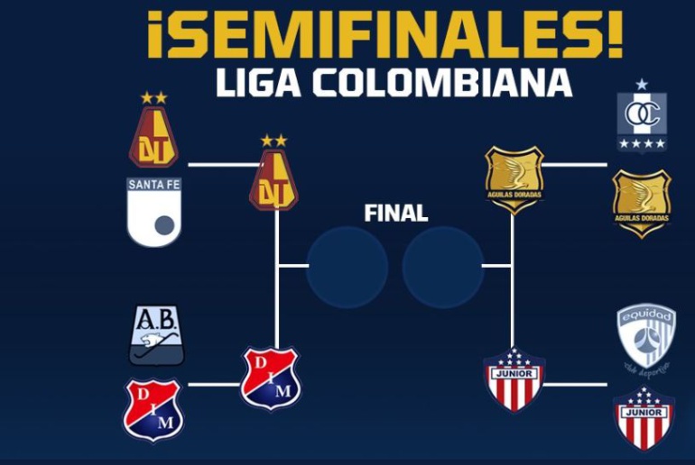 Semifinales Liga Águila: Definidos los horarios para las semifinales de la Liga Águila