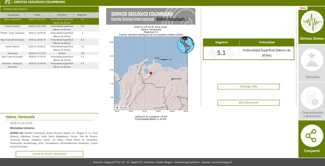 SISMO TEMBLOR BUCARAMANGA: El temblor de Valera se sintió en Bucaramanga