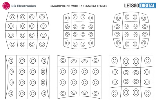 LG patenta 16 cÃ¡maras en un celular: Â¿DiecisÃ©is cÃ¡maras en un celular son suficientes?