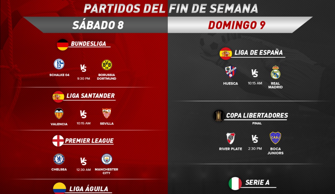 partidos fin de semana: Agéndese con los partidos más destacados de este fin de semana