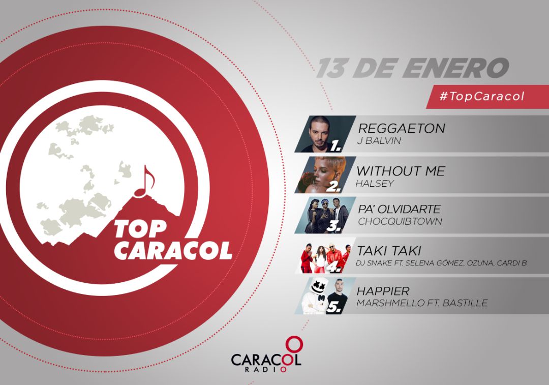 Top Caracol del 12 de enero