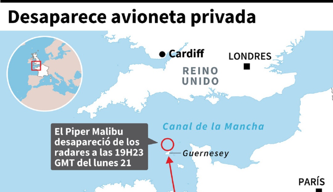 emiliano sala: Restos de asientos hallados podrían ser de la avioneta en que viajaba Sala