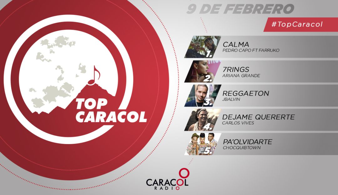 Top Caracol del 9 de febrero