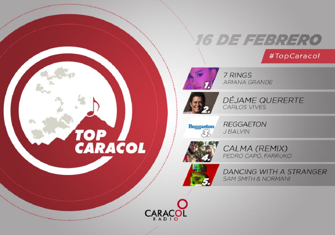 Top Caracol del 16 de febrero