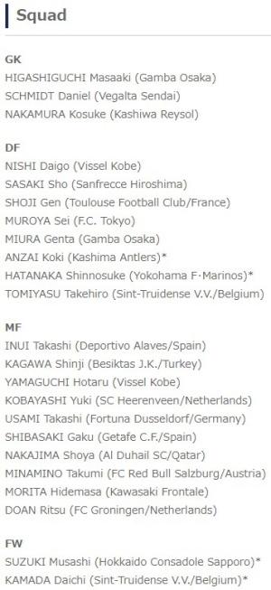 Fecha FIFA: Japón entrega lista de convocados para enfrentar a Colombia Fecha FIFA: Japón entrega lista de convocados para enfrentar a Colombia