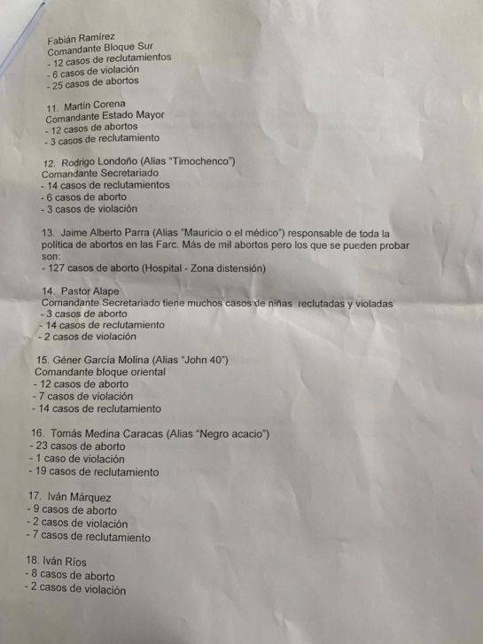 Señalados: Estos son los excomandantes guerrilleros con más acusaciones de violación Señalados: Estos son los excomandantes guerrilleros con más acusaciones de violación