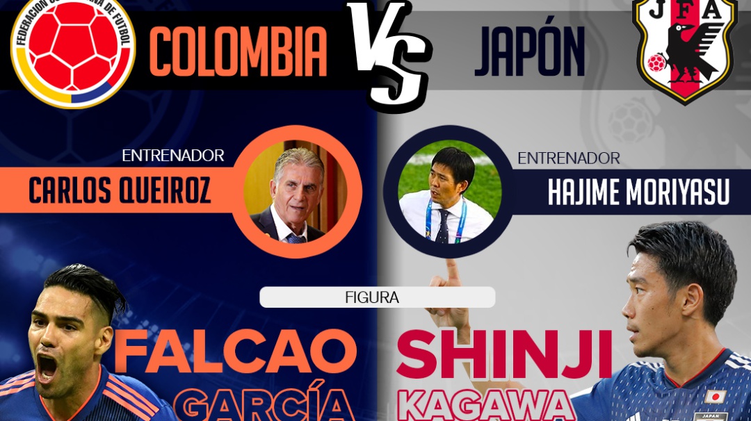 Japón Vs. Colombia, cara a cara en un nuevo amistoso