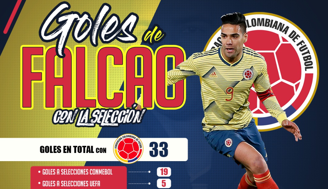 Falcao García Selección Colombia 1 Japón 0 amistoso: Falcao llegó a 33 goles con la Selección y amplia su historia