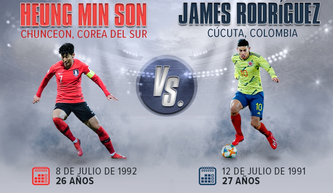 Son James Corea del Sur Colombia: Son Vs. James, duelo de figuras de talla mundial