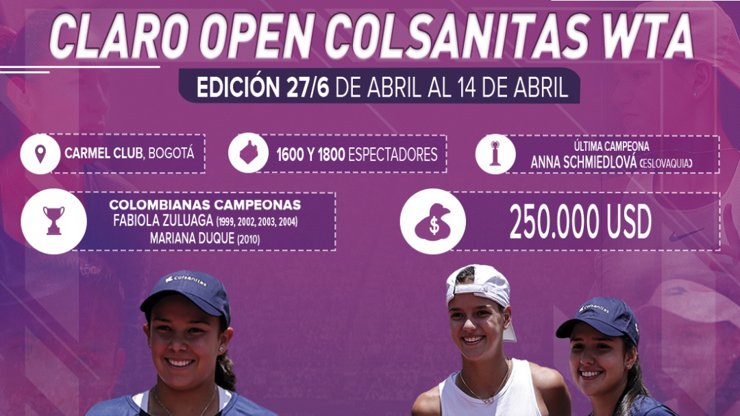 El ABC del Claro Open Colsanitas 2019