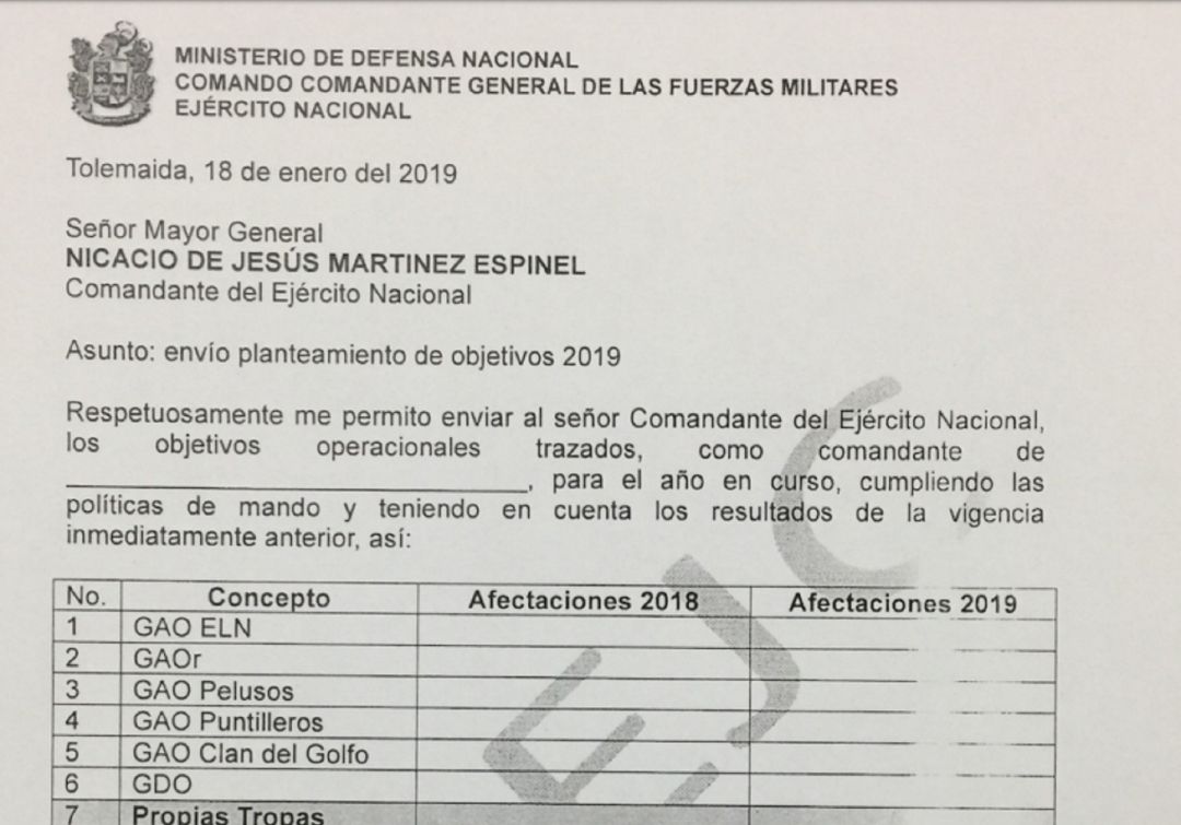 Los documentos que tienen en el ojo del huracán al comandante del Ejército