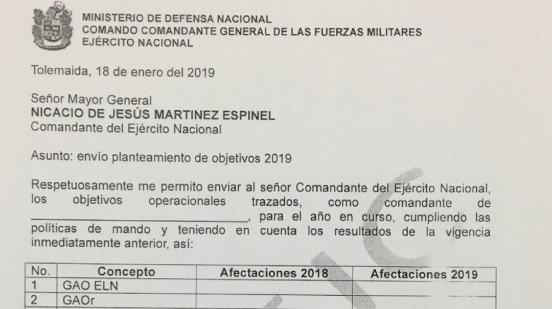 Los documentos que tienen en el ojo del huracán al comandante del Ejército