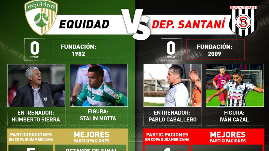 Equidad, a hacer respetar su casa ante el modesto Santaní