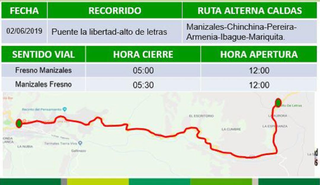 Competencia ciclística cierre de vías: Cierre de vías por jornada deportiva