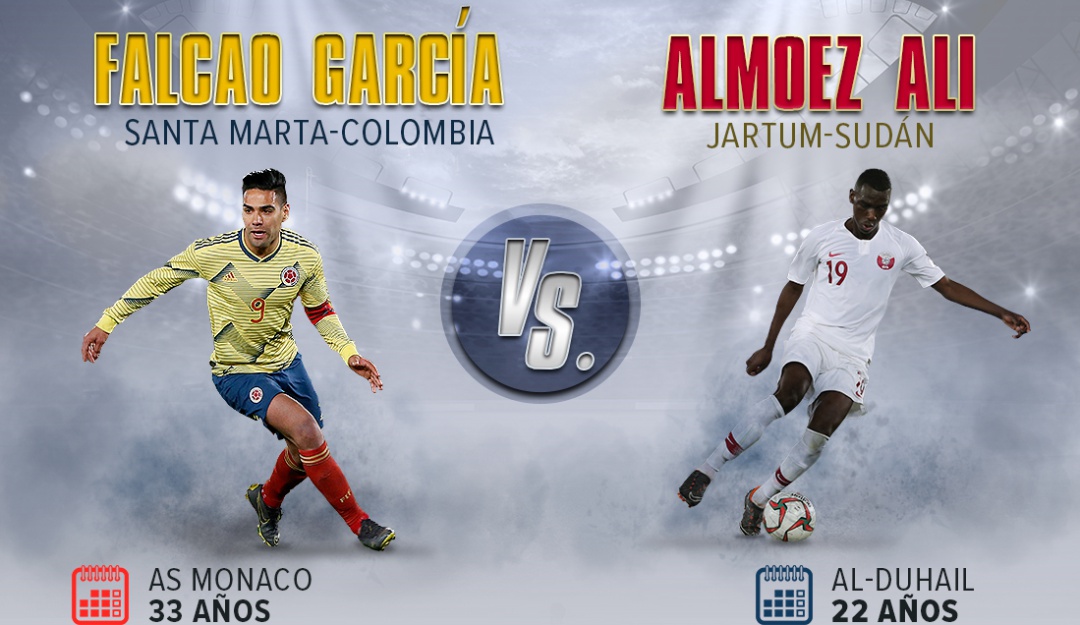 Copa América 2019 Colombia Catar: Duelo de goleadores en Sao Paulo: Falcao Vs. Almoez Ali