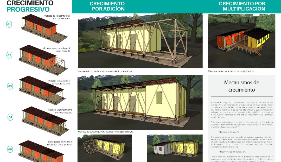 Cartilla para la construcción de vivienda campesina