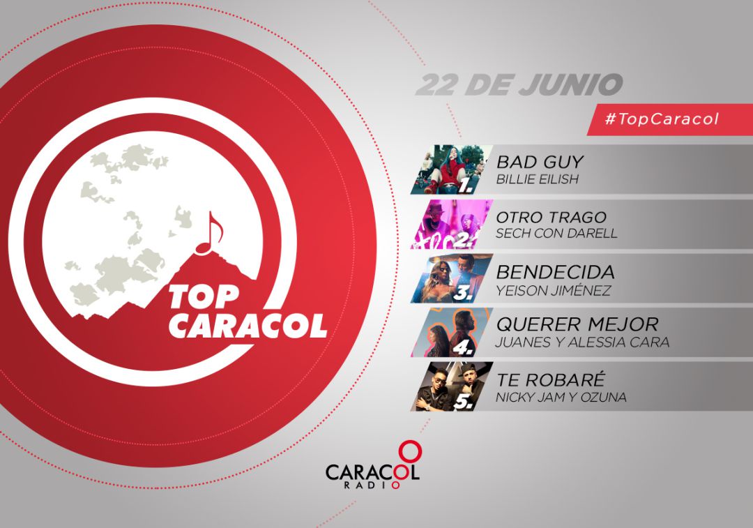 Top Caracol 22 de junio