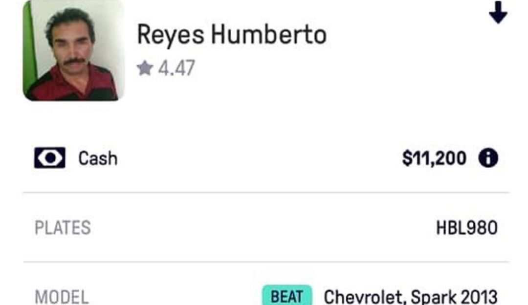 Acoso sexual: Denuncian a conductor de Beat por acosar sexualmente una pasajera